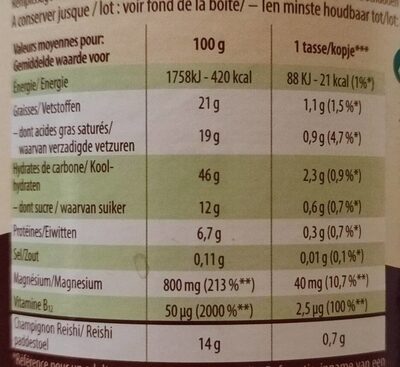 Reichi Café, 300g