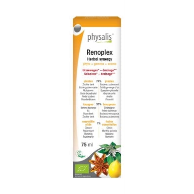 Renoplex 75ml