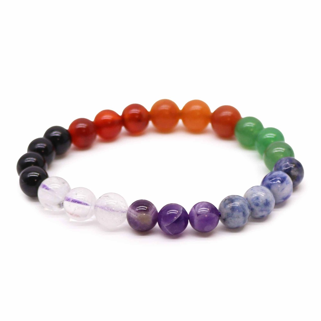 Bracelet de Puissance - Pierres de Chakra
