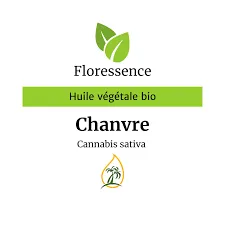 Huile de chanvre 250ml