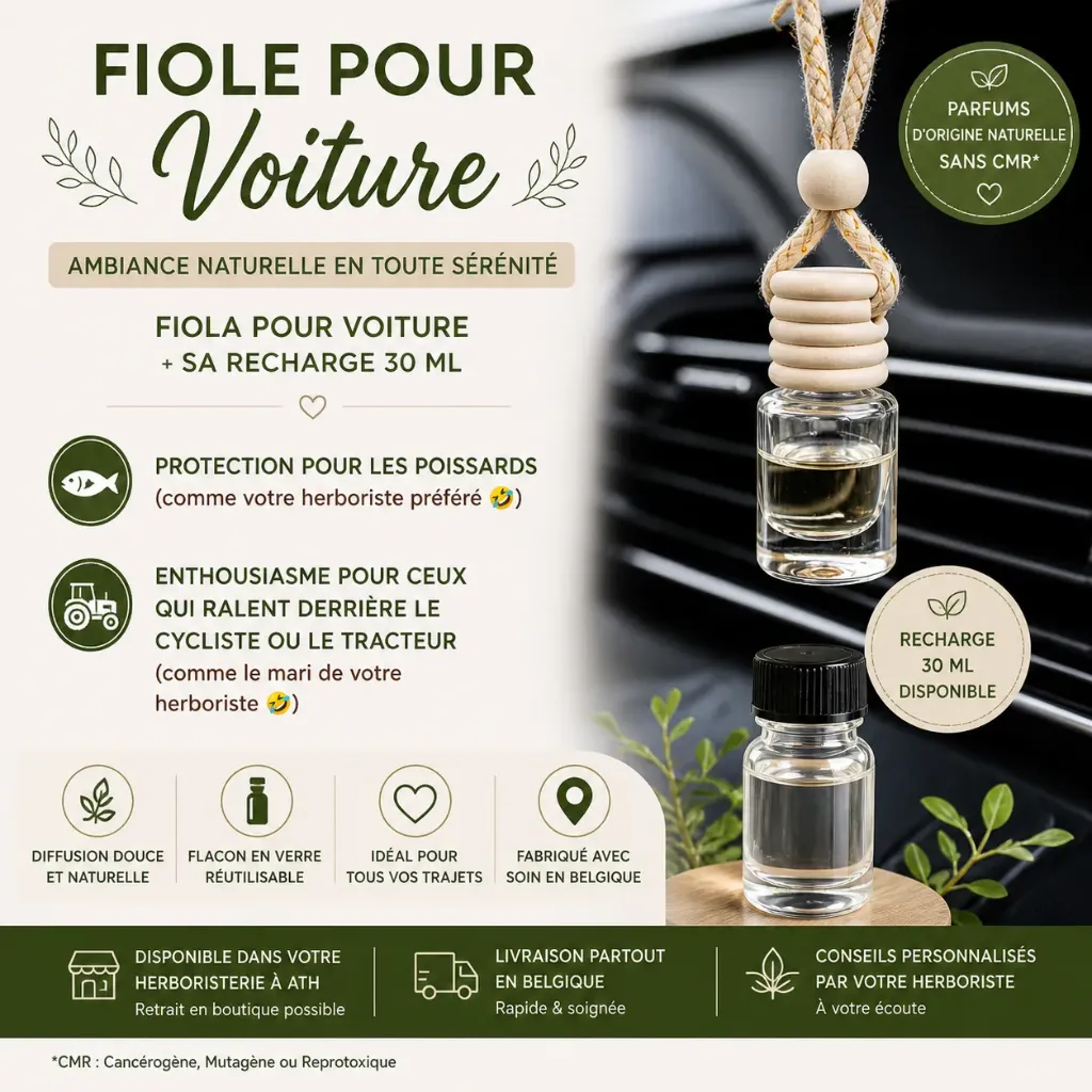 Kit fiole et recharge voiture - protection